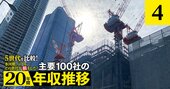 鹿島・大林・清水・大成の年収「得をした」世代は？ゼネコンは年配社員が優位【5世代20年間の推移を独自試算】