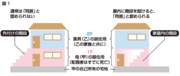 「自分は一会社員だから」と安心するのは危険！サラリーマン世帯にものしかかる相続税の大きな負担