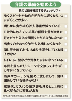 突然始まると悲惨！親と子で「介護」の話をしよう