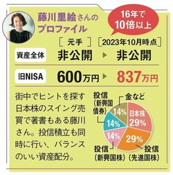 一番売れてる月刊マネー誌ザイが作った新NISA入門