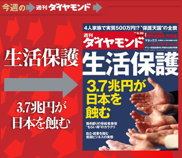 3.7兆円に！　受給者急増で膨らむ生活保護誰でももらえる!?　欠陥だらけの制度の全貌