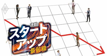 過去3年で従業員が急減したスタートアップ企業ランキング【トップ50】10位オーケーウェブ、2位RIZAP、1位は？