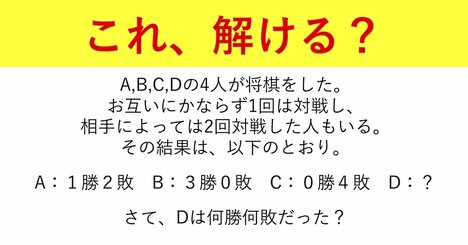 「頭の悪い人」には解けないと話題の思考トレーニング『将棋の勝敗』とは？