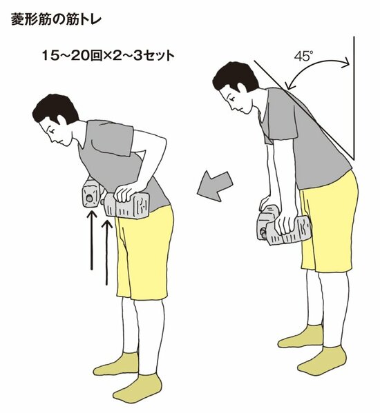 【『世界一受けたい授業』で話題】“ゴリゴリの肩こり”の人は絶対やってみて！フィジカルトレーナー・中野ジェームズ修一が教える「1分間ストレッチ＆ゆる筋トレ」