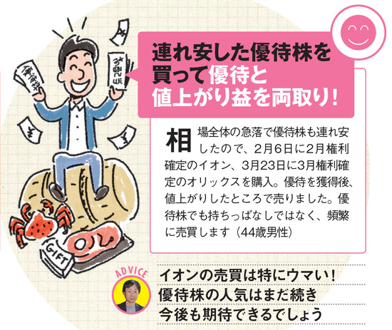 株価が急落したとき 個人投資家はどう行動すべき ダイヤモンド ザイ読者の株価急落時の行動パターンと 実際に対処 した方法 のアンケート結果を公開 個人投資家の 株で勝つ 投資手法を徹底解剖 ザイ オンライン