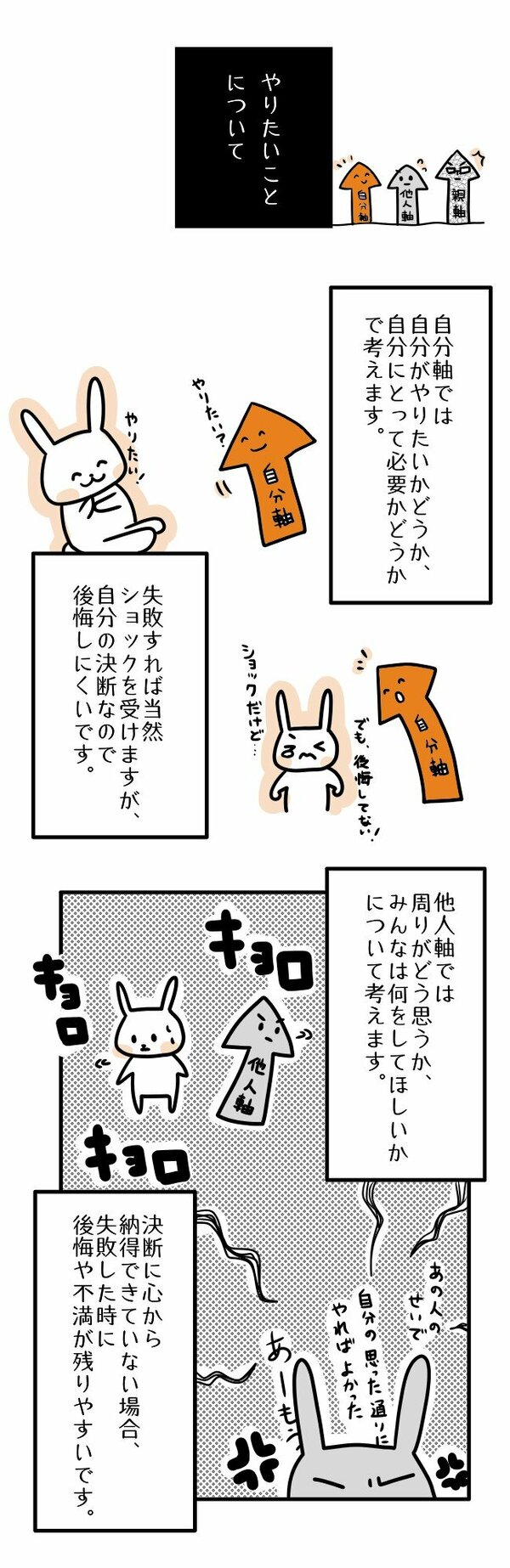【まんが】他人軸、親軸が強い人によくある思考の習慣と「自分軸が強くなる」シンプルすぎる意外な「問いかけ」＜心理カウンセラーが教える＞