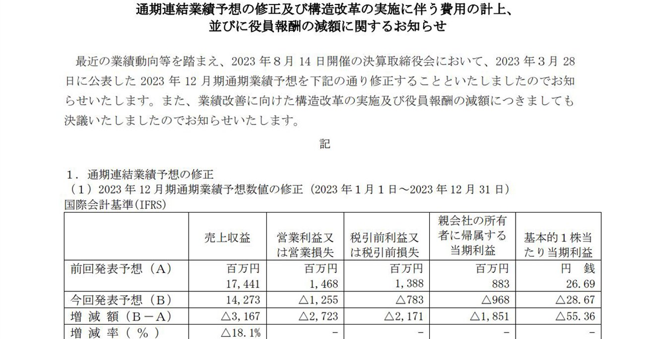 こんなことある?株価暴落、業績予想ダウン企業の信じられない「言いわけ」とは