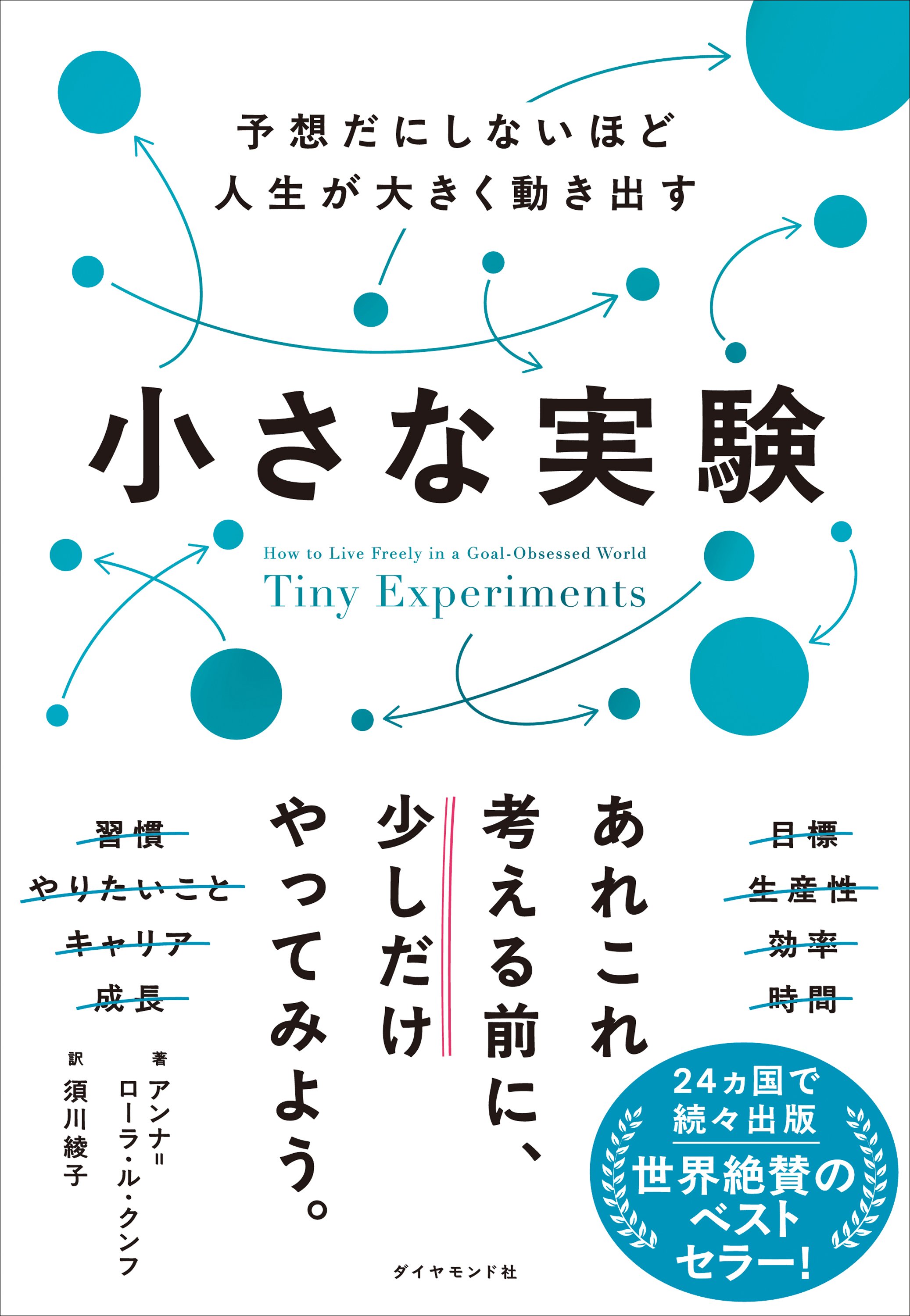 「目標を達成できない人」が無意識にしていること・ワースト1