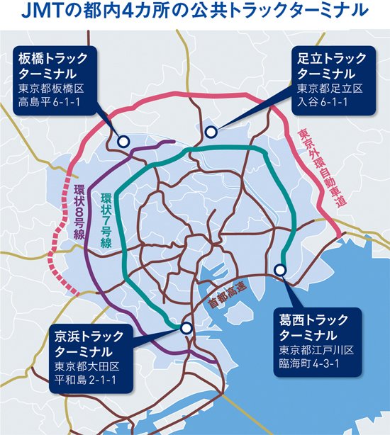 首都のトラックターミナルに変革の波。物流の未来を示す「夢のビッグプロジェクト」へ