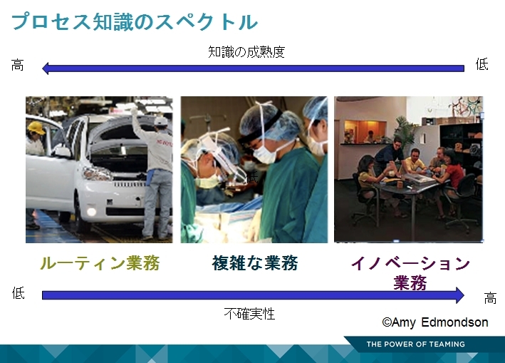 米自動車メーカーも学ぶトヨタのすごい組織づくり