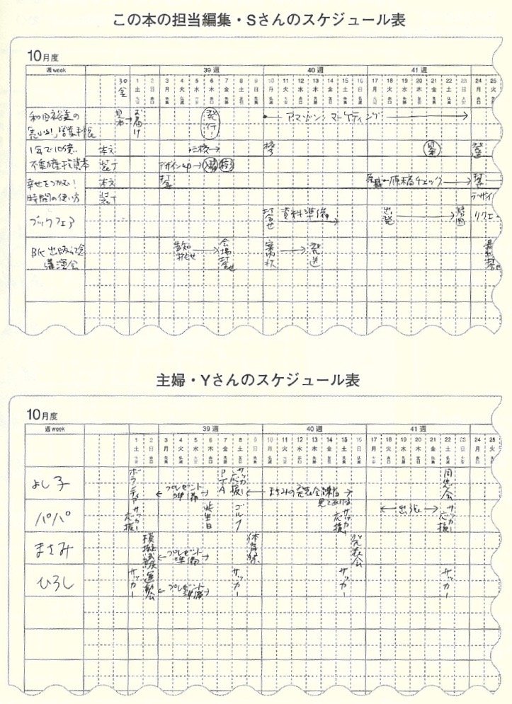 営業成績をアップさせる手帳の秘密は、ひと目でわかる月間目標管理表だった!