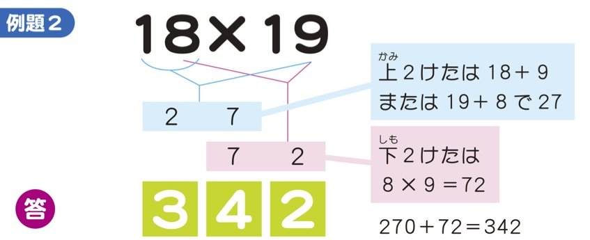 算数が楽しくなるインド式計算法 19 19がすぐ解ける 子供のインド式 かんたん 計算ドリル ダイヤモンド オンライン