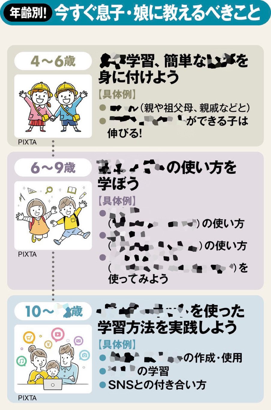 教育後進国・ニッポンで、わが子を救う「家庭ICT教育」の極意