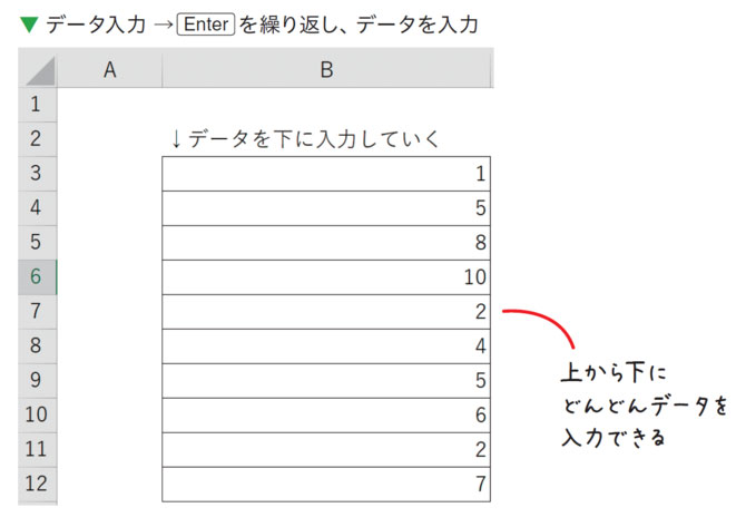 エクセルは、Tabを使うと作業が速くなる!