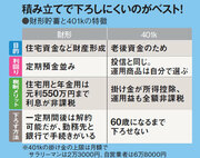 独身男女もOKで夫婦なら効果倍増も！誰でもできる賢いお金の増やし方とは？
