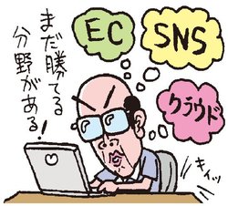 成長市場の特定分野の勝ち組を狙え!
