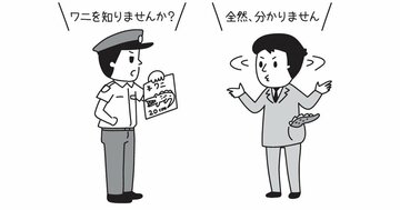 【2分で学ぶ行政法】任意調査とは?