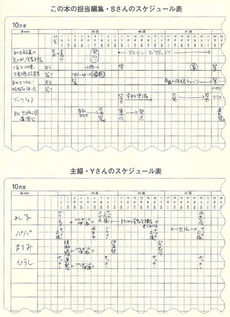 営業成績をアップさせる手帳の秘密は、ひと目でわかる月間目標管理表だった！