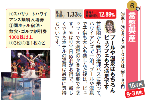 レジャー ショッピング 外食の株主優待株でタダ 割引でのデートや家族サービスを 株主優待情報 21年 ザイ オンライン