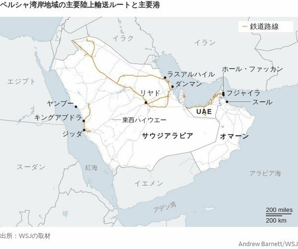 ホルムズ回避の新ルート、大規模トラック輸送が担う