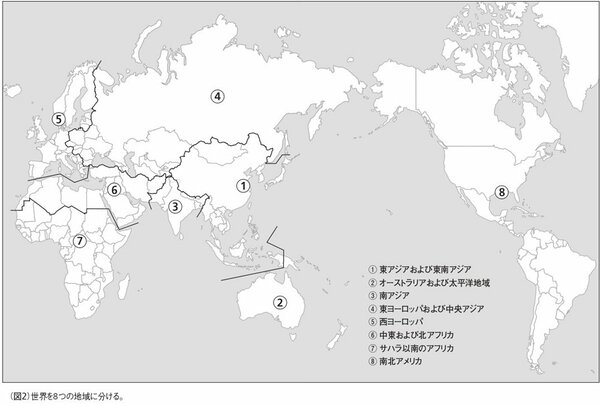 図2：世界を8つの地域に分ける