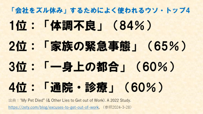 ミスをしたときに「正直に報告できる部下」と「バレないようにごまかす部下」の決定的な差