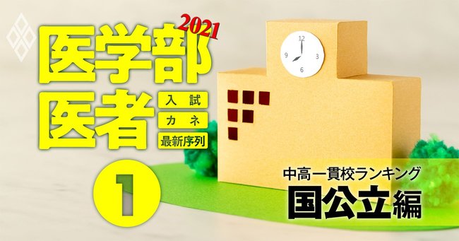 医学部＆医者2021入試・カネ・最新序列＃1