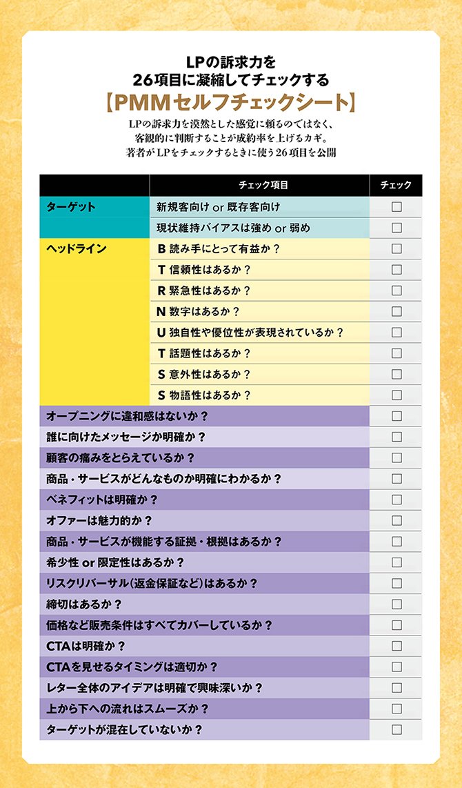 【9割の人が知らない！第一人者のコピーライティング技術100】出血大サービス！伝説の3大「お願いレター」一挙大公開！