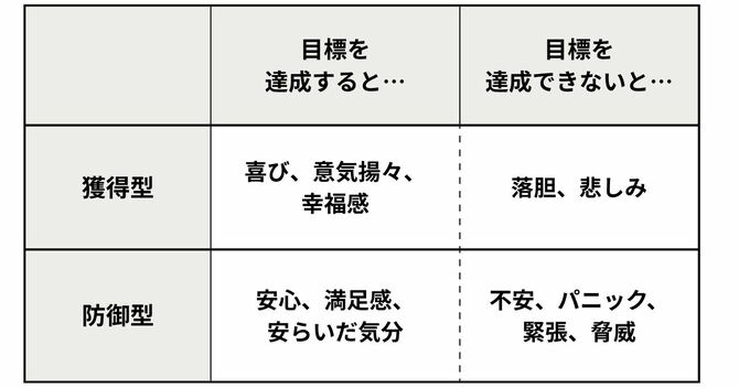 ネガティブは才能! マイナス思考が「すごい武器」になる心理学的な理由
