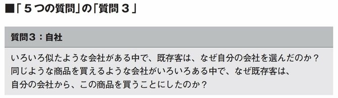 【9割の人が知らない】ポジショニングを見つけるヒントにも顧客の声にも使える「一石二鳥の質問」とは？