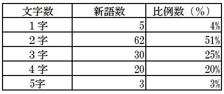 日本製品は もっと中国人に響くブランド戦略を 莫邦富の中国ビジネスおどろき新発見 ダイヤモンド オンライン