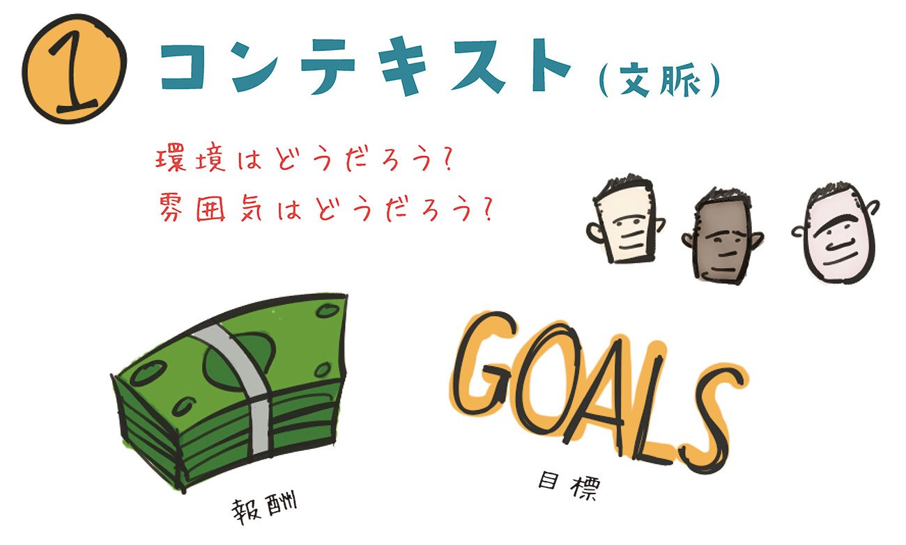 あなたの職場にはどんな「匂い」がするだろう?組織や人を変えるための原則を考える