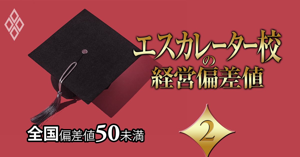 エスカレーター校の「経営偏差値」ランキング【全国ワースト・偏差値50未満】大学を閉じるノートルダム女学院は何位？