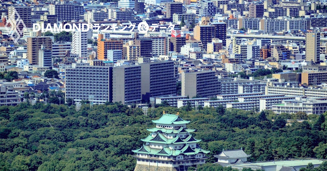名古屋市