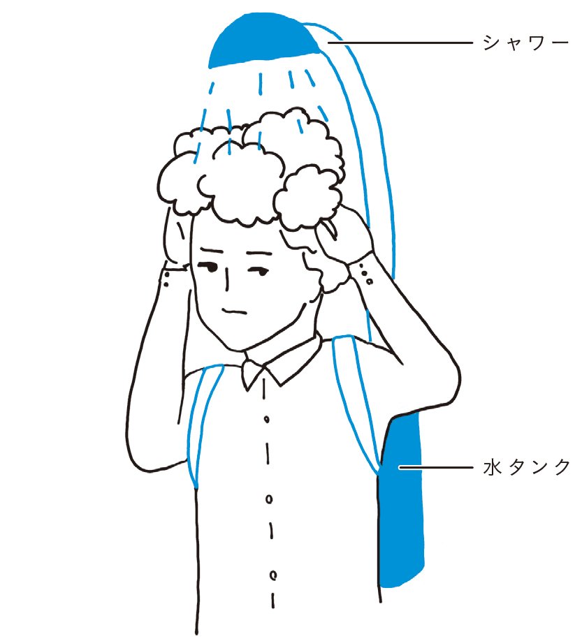 1秒で「他人の悩みがわかる」方法とは?