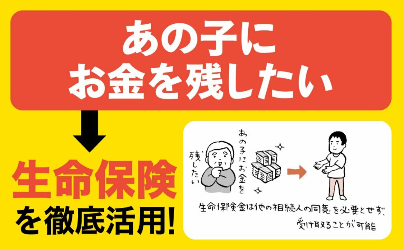 ぶっちゃけ相続「手続大全」 告知情報