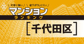 【千代田区】災害に強いマンションランキング・ベスト12