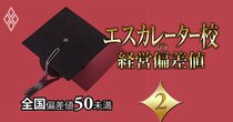 エスカレーター校の「経営偏差値」ランキング【全国ワースト・偏差値50未満】大学を閉じるノートルダム女学院は何位？