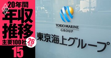 【東京海上・MS＆AD・SOMPO】年収の浮沈で「損をした世代」は？若手が「勝ち組」のMS＆AD・SOMPO、東京海上だけ異なる結果に《20年間の年収推移を5世代別に独自試算・2026年版》