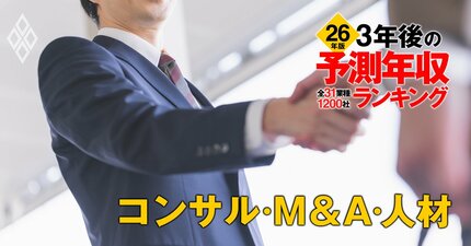 コンサル・M＆A・人材業界「3年後の予測年収」35社ランキング【2026年版】1000万円超えは5社！5位シグマクシス、4位リクルートHD、1位は？
