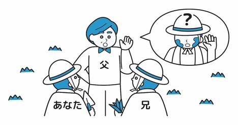 【思考力チェック！】あなたと兄、どちらかの顔に泥がついている。父に「自分の顔に泥がついている人は手を挙げなさい」と言われるも、2人は手を挙げなかった。もう一度同じことを問われたあなたは、手を挙げるべきか？