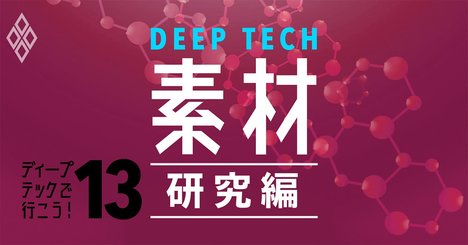 素材の注目5研究！自己修復ポリマー、負荷と栄養で成長するゲル…