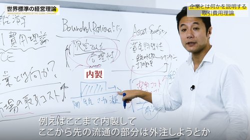 【入山章栄・解説動画】取引費用理論（TCE）