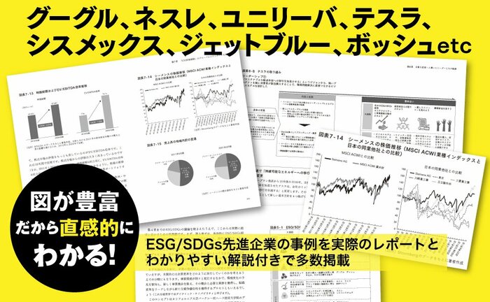 ESG実践企業