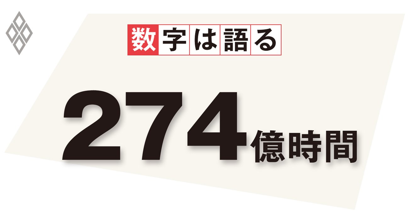 需要が失われた30年から供給が失われる30年へ、労働力不足の解消が急務に