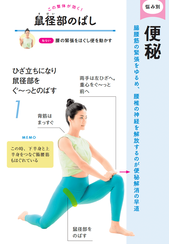 【整体プロが指南】痛みを和らげる食べ物とは? たった一日で腰痛がラクに!