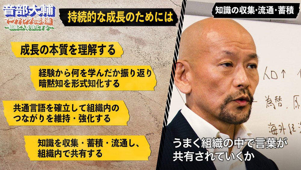 「マーケティングの共通言語」で組織と人を成長させる方法【音部大輔・動画】
