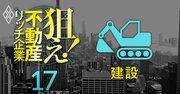 【建設70社】不動産含み益を反映した修正PBRが低い上場企業ランキング！33位清水建設、24位奥村組、1位は？