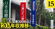 三菱UFJ、三井住友FG、みずほ、りそな、三井住友トラストの年収「得をした世代」は？三菱UFJは年配社員とOBが優勢【5世代20年間の推移を独自試算】