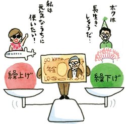 繰上げ、繰下げ、どっちを選ぶ?
